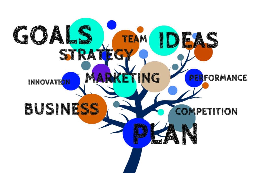 About Us Map My EDI About Us Map My EDI