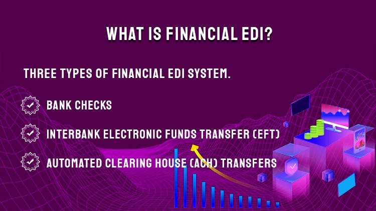 What is Financial EDI