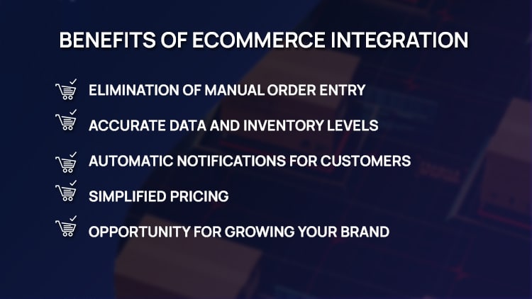 Benefits of eCommerce Integration
